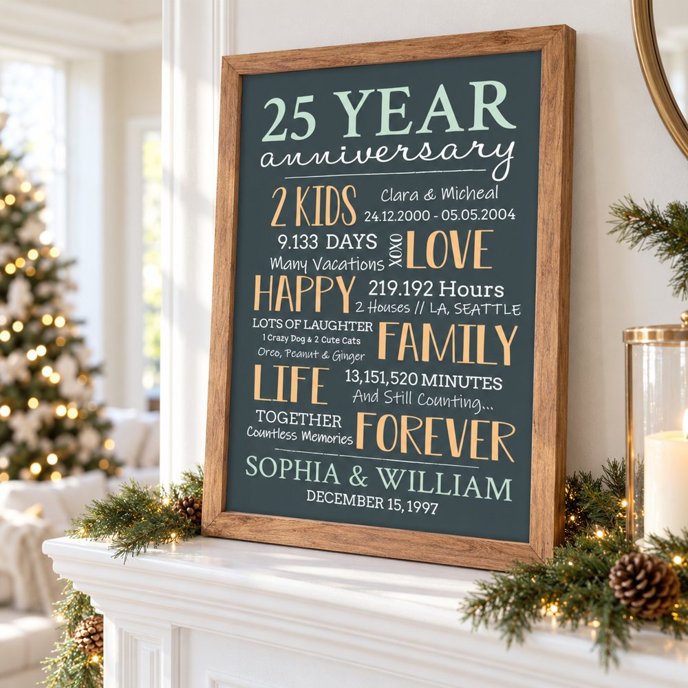 25 year anniversary personalized framed poster displayed on a holiday fireplace mantel