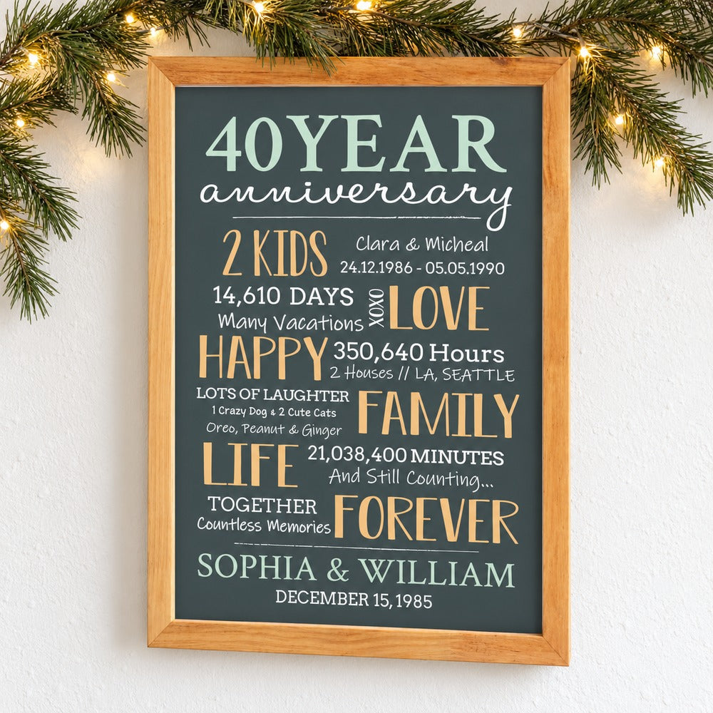 40-Year Milestone Anniversary personalized framed print hanging on wall with holiday garland