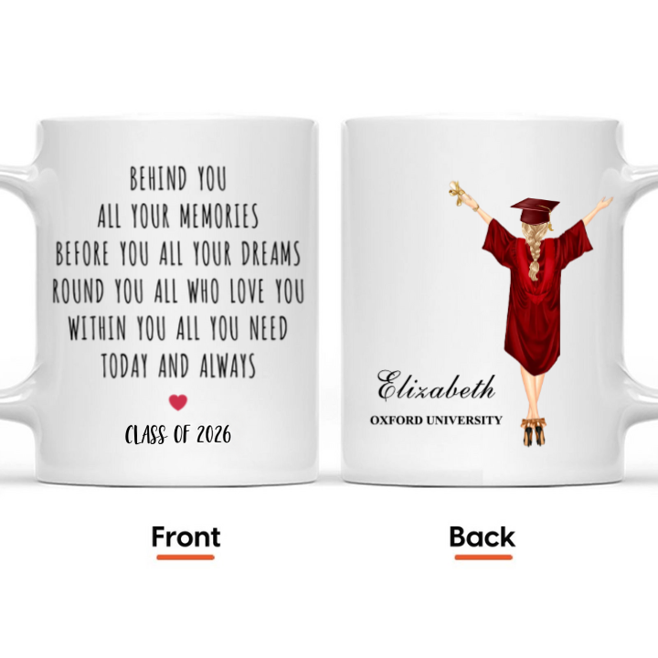 Behind You All Your Memories personalized mug, alternate view 2