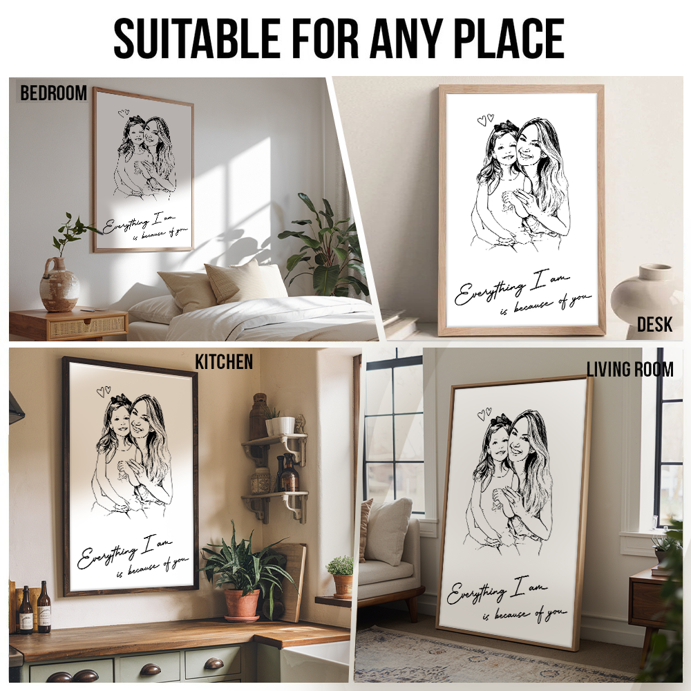 Custom Photo Mom Everything I Am Is Because Of You - Personalized Poster/Canvas Prints - Mother's Day Gift For Mum, Mom, Grandma, Wife
