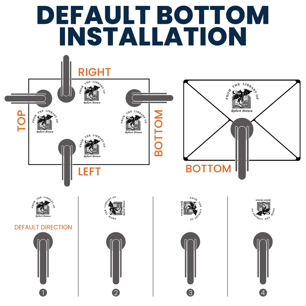 Ex Libris From The Library - Personalized Book Embosser Stamp - Gift For Book Lovers, Librarian, Book Club