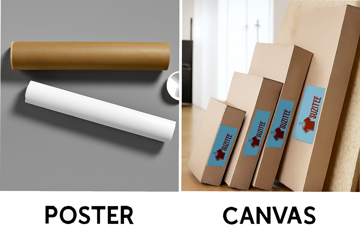 Extra Protection For Poster & Canvas