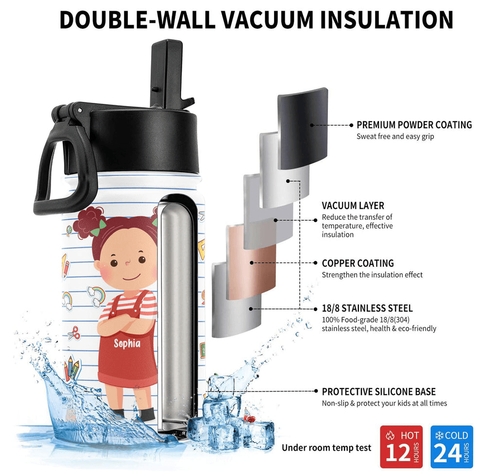 Personalized Kids Water Tracker Bottle, alternate view 3