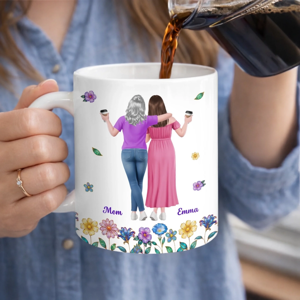 Thanks For Being Our Mom - Personalized Custom Mug - Mother's Day Gift For Mom From Daughter