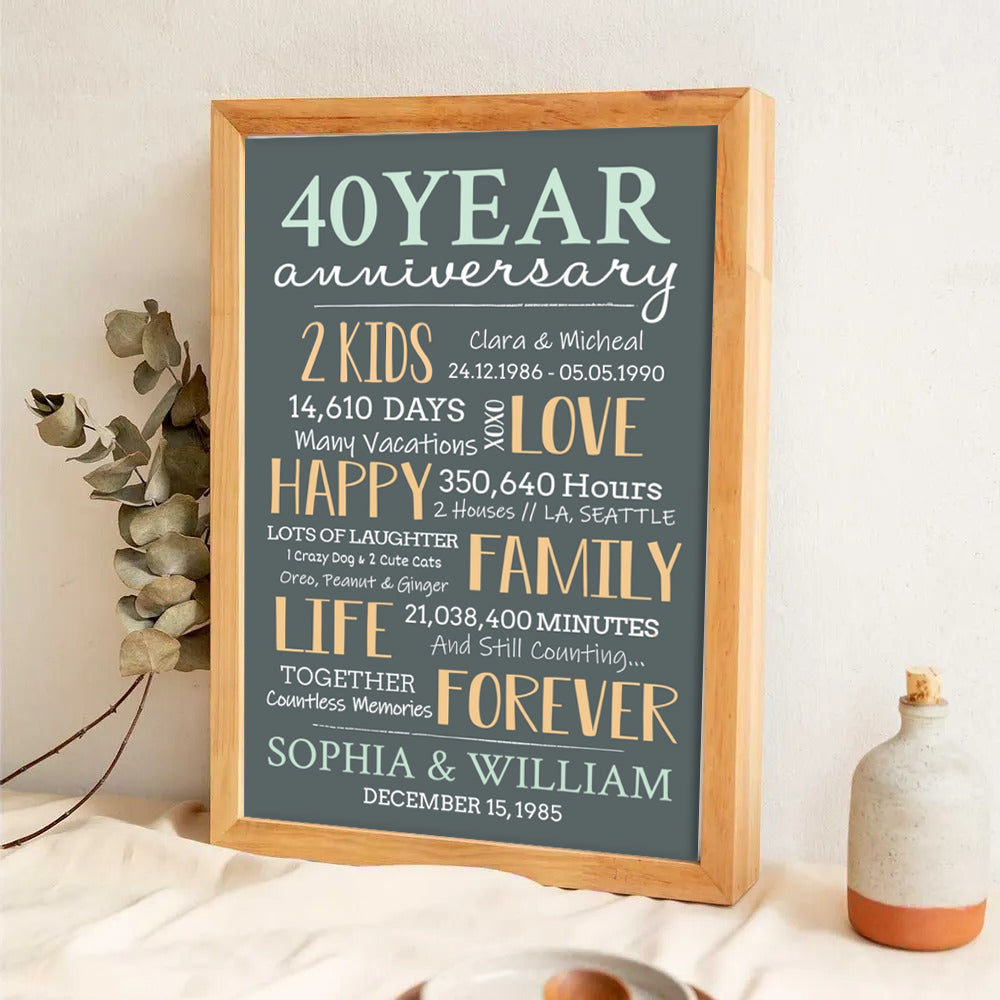 40-Year Milestone Anniversary Couple - Personalized Poster/Canvas Print - Gift For Her/Him, Husband/Wife, Couples on Anniversary, Valentine's Day
