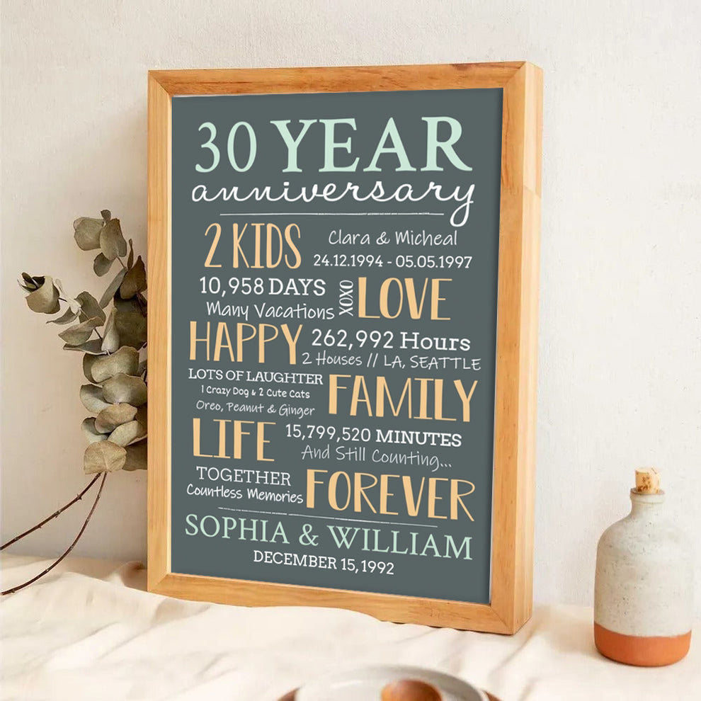 Personalized 30-Year Milestone Anniversary Couple canvas print, leaning against a wall on a wooden floor