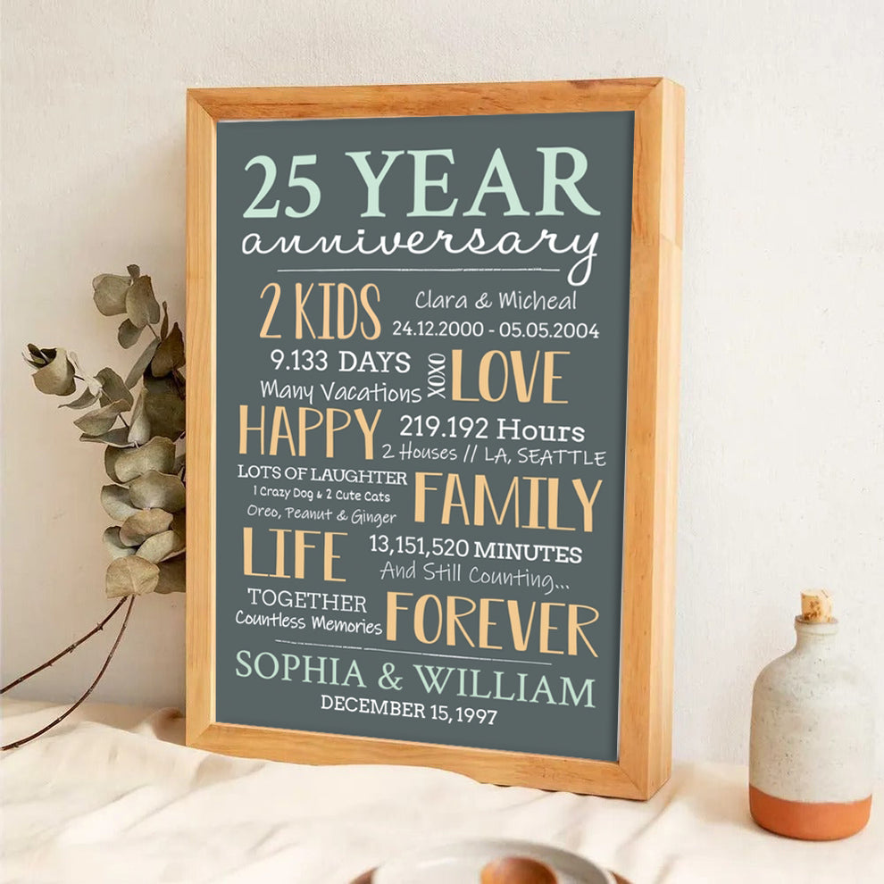 Personalized 25-Year Milestone Anniversary Couple canvas print, leaning against a wall on a wooden floor