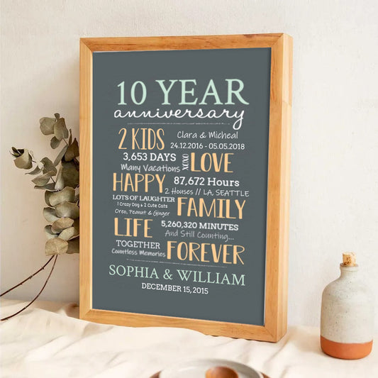 10-Year Milestone Anniversary Couple - Personalized Poster/Canvas Prints - Gift For Her/Him, Husband/Wife, Couples on Anniversary, Valentine's Day