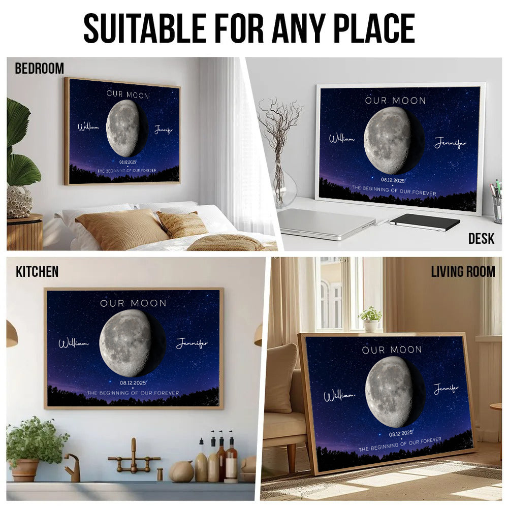 Personalized Couple's Anniversary Moon Phase Canvas print, room placement ideas for bedroom, desk, kitchen and