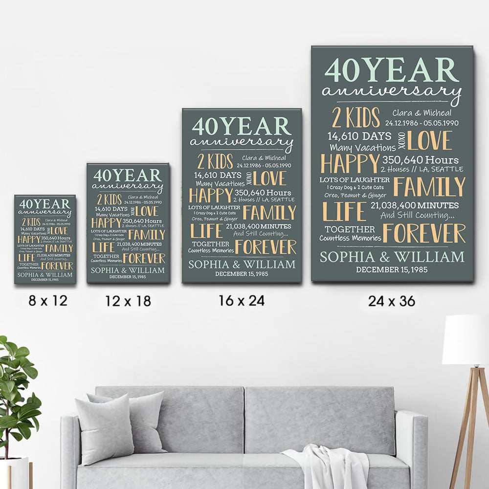 Personalized 40-Year Milestone Anniversary Couple poster, size options shown on a sofa wall