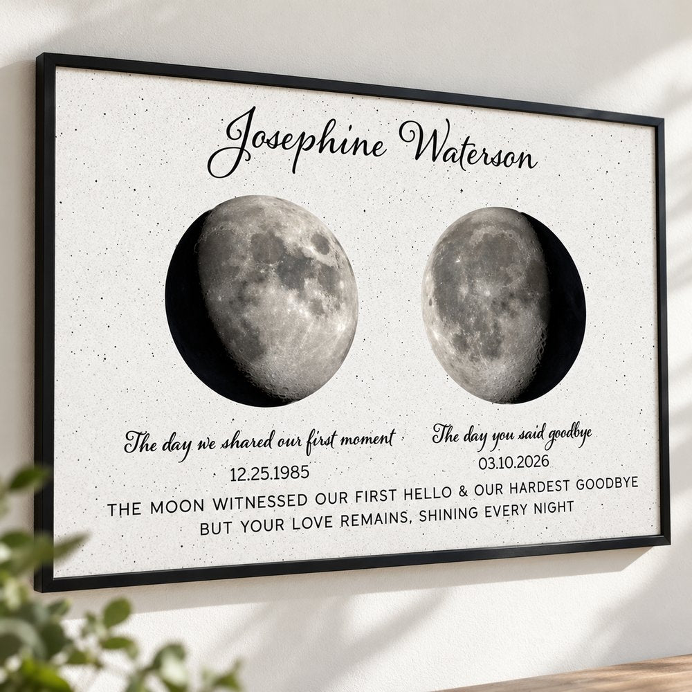 Close up detail of personalized moon memorial print showing moon crater texture and custom dates