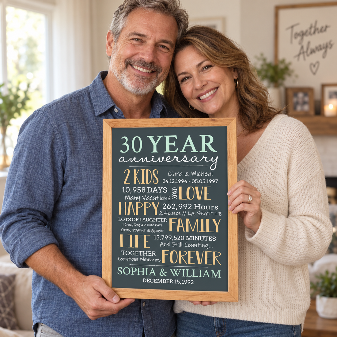Couple holding a personalized 30 Year Milestone anniversary print gift at home