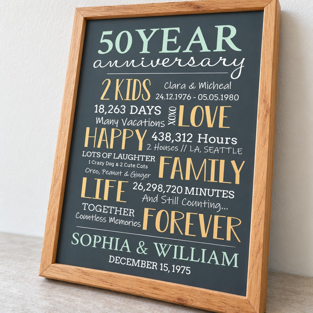 Close-up detail of the matte typography and wood frame on the 50 Year Anniversary personalized poster