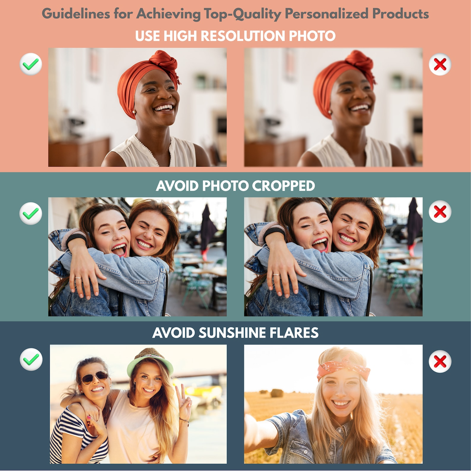 Christmas Ornament Photo Ornament, Personalized Ornament, Custom Family Photo Ornament, Acrylic Picture Ornament, Family Ornaments 2025