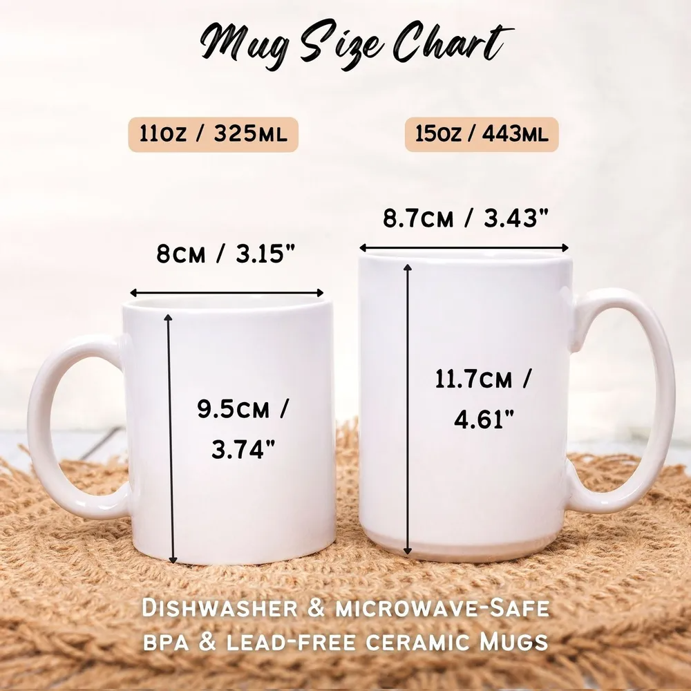 Mom, Mama EST - Personalized Custom Mug - First Mother's Day Gifts, First Time Mom Gifts, New Parent Gifts