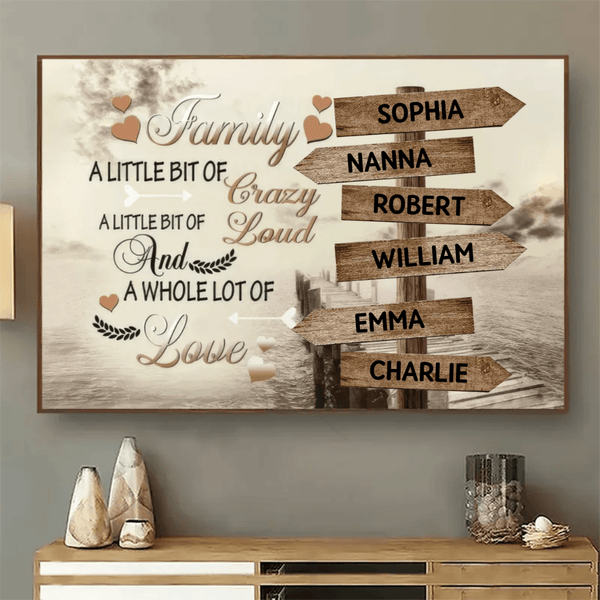 Custom Family Name Sign Canvas Prints - Personalized Wall Art Gift for Mom, Dad, Mother's Day, Father's Day, Home Decor