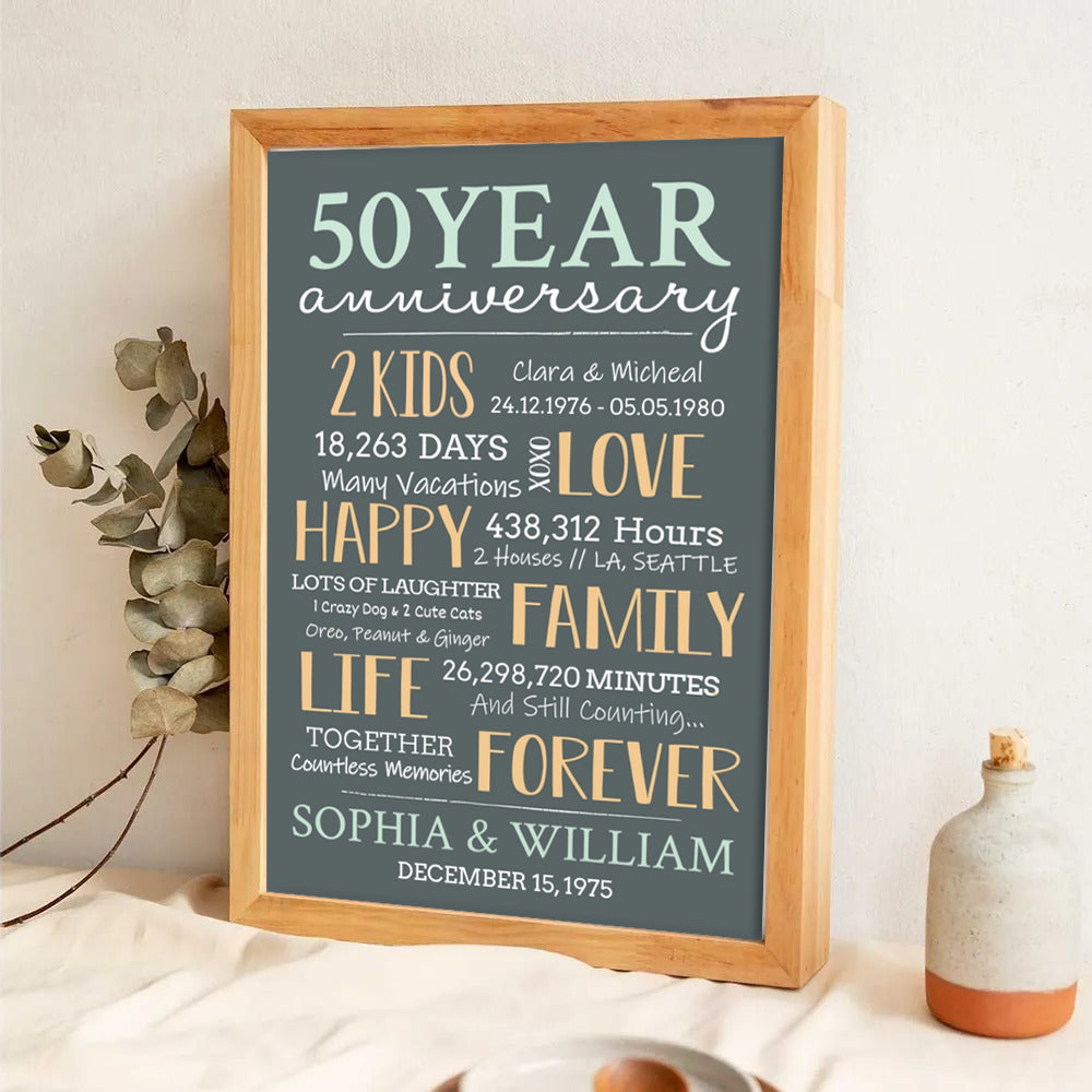50-Year Milestone Anniversary Couple - Personalized Poster/Canvas Print - Gift For Her/Him, Husband/Wife, Couples on Anniversary, Valentine's Day