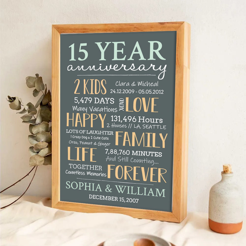 15-Year Milestone Anniversary Couple - Personalized Poster/Canvas Print - Gift For Her/Him, Husband/Wife, Couples on Anniversary, Valentine's Day