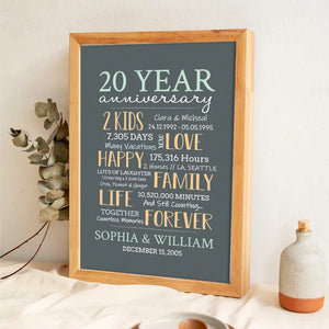20-Year Milestone Anniversary Couple - Personalized Poster/Canvas Print - Gift For Her/Him, Husband/Wife, Couples on Anniversary, Valentine's Day
