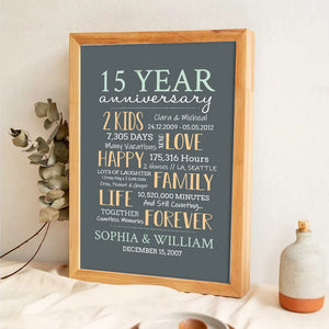 15-Year Milestone Anniversary Couple - Personalized Poster/Canvas Print - Gift For Her/Him, Husband/Wife, Couples on Anniversary, Valentine's Day