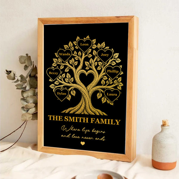 Family Tree With Names Where Life Begins And Love Never Ends - Personalized Poster/Canvas Prints - Gift For Family Members, Mom and Dad