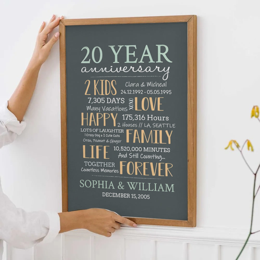 Personalized 20-Year Milestone Anniversary Couple canvas print, framed in a bright living room