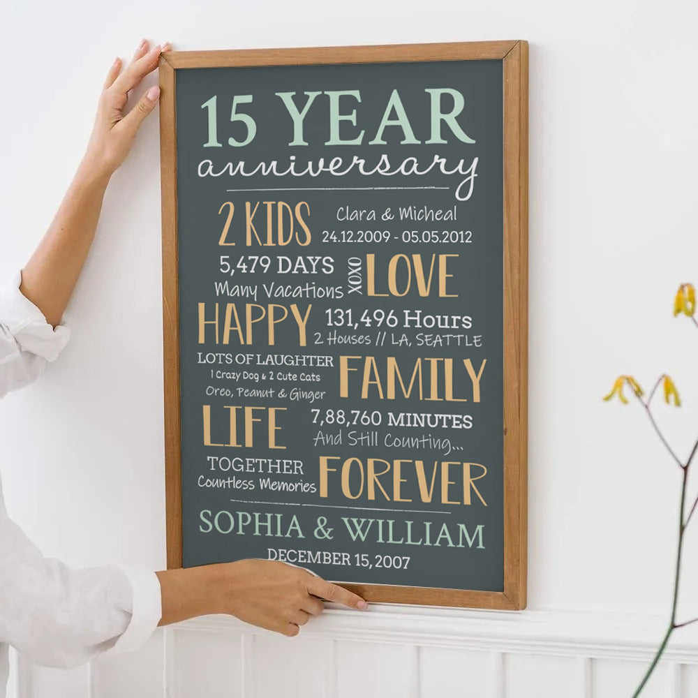 Personalized 15-Year Milestone Anniversary Couple canvas print, framed in a bright living room