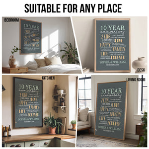 10-Year Milestone Anniversary Couple - Personalized Poster/Canvas Print - Gift For Her/Him, Husband/Wife, Couples on Anniversary, Valentine's Day