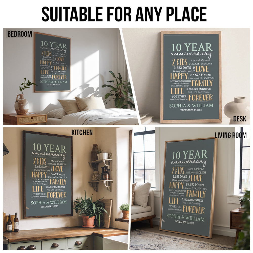 Personalized 10-Year Milestone Anniversary Couple canvas print, room placement ideas for bedroom, desk, kitchen and