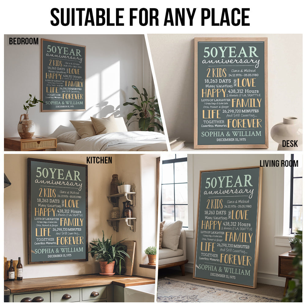 Personalized 50-Year Milestone Anniversary Couple poster, kitchen and living room