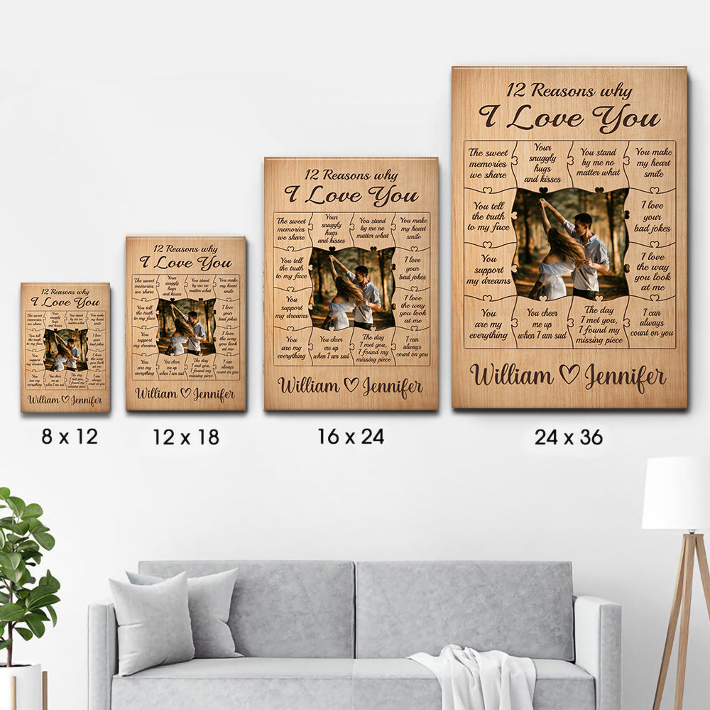 Custom Photo The Sweet Memories We Share Couple poster, size options shown on a sofa wall